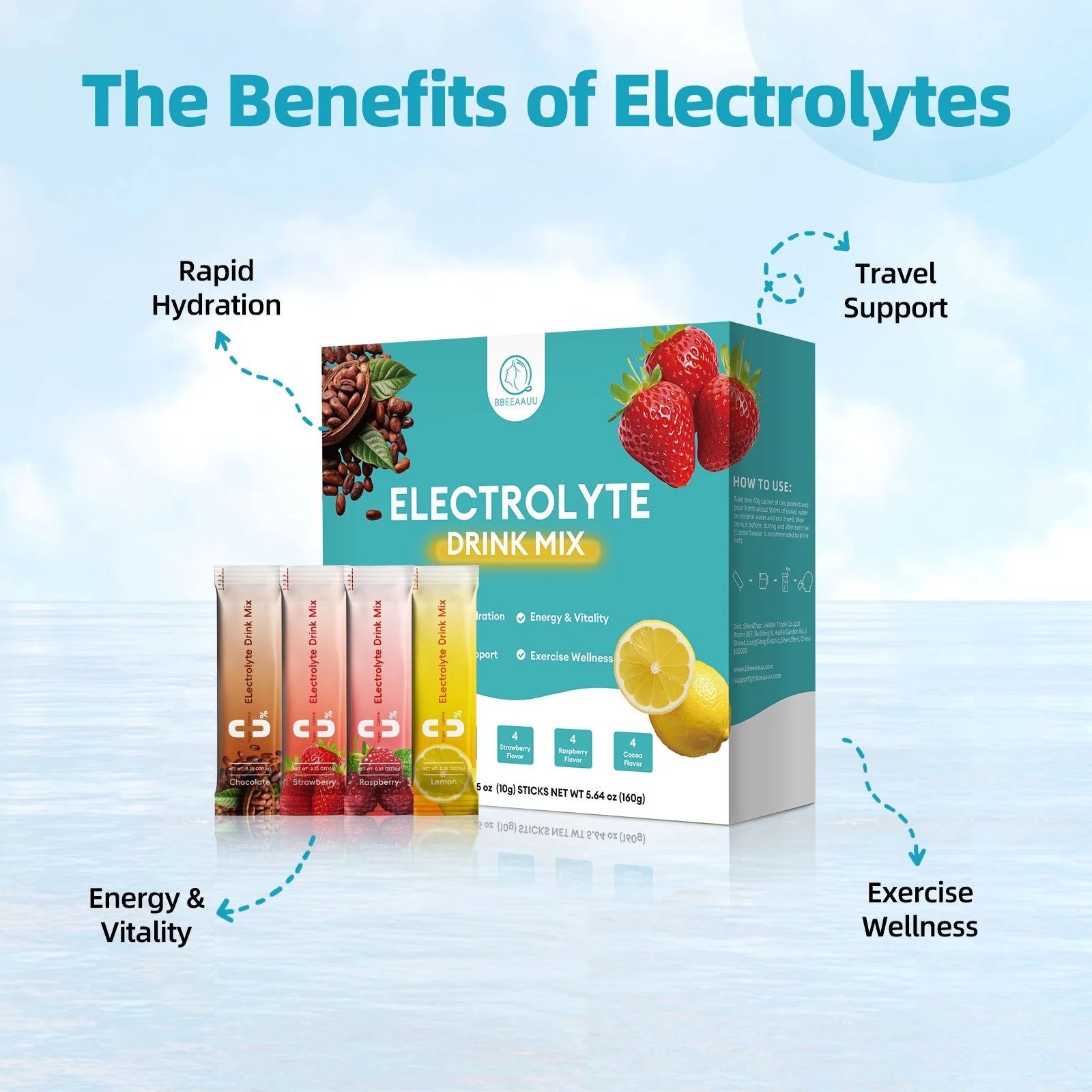 AmpUp Mineral Electrolyte Supplement
