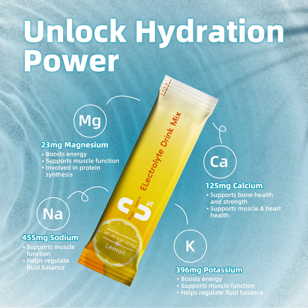 AmpUp Mineral Electrolyte Supplement
